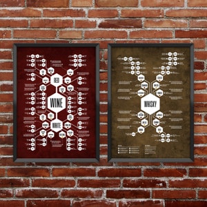 May include: Two framed posters with a vintage aesthetic. The poster on the left is red and features a diagram of different types of wine, with the words "RED", "WINE", and "WHITE" in large white letters. The poster on the right is brown and features a diagram of different types of whisky, with the word "WHISKY" in large white letters.