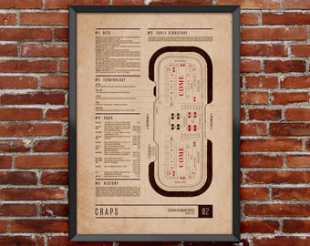 Craps Casino Print | Casino Art | Casino Wall Art | Gambling Art | Las Vegas | Man Cave | Groomsmen Gift | Husband Gift From Wife | Gambling