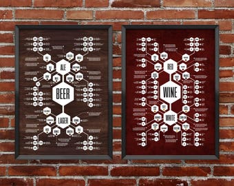 Beer & Wine Diagram Set