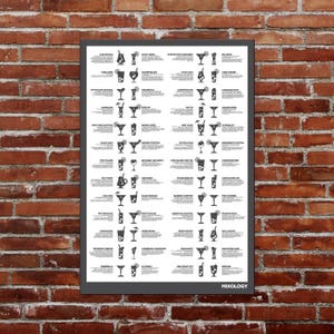 Drink Mixology Poster