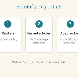 May include: An instructional graphic titled So einfach geht es with three numbered steps in teal circles. Step 1: Kaufen, Bezahlen auf Etsy. Step 2: Herunterladen, Die Dateien liegen sofort bereit. Step 3: Ausdr&uuml;cken, A4 oder US Letter, so oft du willst. Digitaler Download. Es wird nichts verschickt.