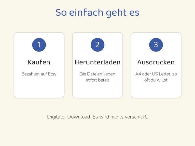 Op de afbeelding: Een instructieve afbeelding getiteld So einfach geht es met drie stappen: 1 Kaufen Bezahlen auf Etsy, 2 Herunterladen Die Dateien liegen sofort bereit, en 3 Ausdr&uuml;cken A4 oder US Letter, so oft du willst. Bevat Digitaler Download. Es wird nichts verschickt.