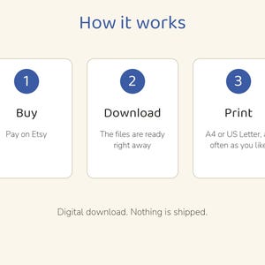 May include: An instructional graphic titled How it works with three white rectangular boxes. Each box contains a blue circle with a number 1, 2, or 3, followed by the text Buy, Download, or Print, and descriptive subtext. Digital download. Nothing is shipped.