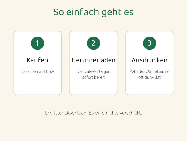 May include: An instructional graphic titled So einfach geht es with three steps: 1 Kaufen, 2 Herunterladen, and 3 Ausdr&uuml;cken. Each step includes descriptive text regarding payment, file access, and printing on A4 or US Letter paper sizes.