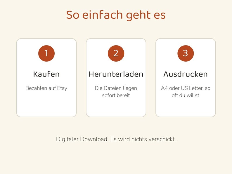 Puede incluir: Un gr&aacute;fico instructivo titulado So einfach geht es con tres pasos numerados en c&iacute;rculos marrones. Paso 1: Kaufen, Bezahlen auf Etsy. Paso 2: Herunterladen, Die Dateien liegen sofort bereit. Paso 3: Ausdr&uuml;cken, A4 oder US Letter, so oft du willst. Digitaler Download. Es wird nichts verschickt.