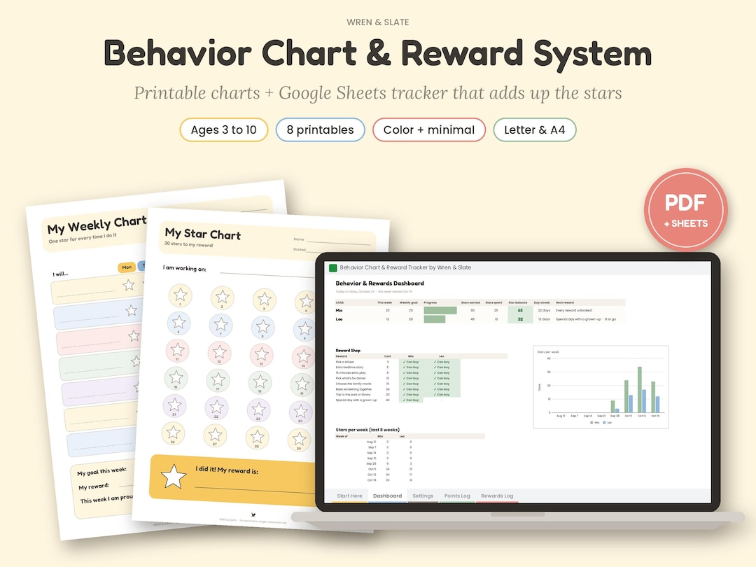 Behavior Chart for Kids Printable + Google Sheets Reward Tracker, Star ...