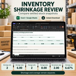 Inventory Shrinkage Review Spreadsheet, Excel and Google Sheets Stock Variance Report Template