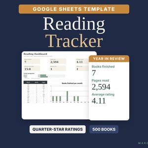 May include: A Google Sheets template for a Reading Tracker featuring a Reading Dashboard and a Year in Review section. The interface displays metrics like books finished, pages read, average rating, and a bar chart for books finished per month.