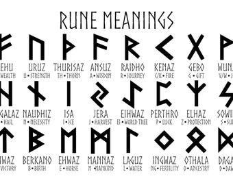 Ilustración De Conjunto De Símbolos Vikingos Iconos Aislados Del Signo Nórdico Pagano Vegvisir Gm1439123652 479463501