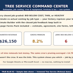 Tree Service Spreadsheet | Business System: Estimates, Job Costing, Crew and Equipment, Invoices & Tax Summary