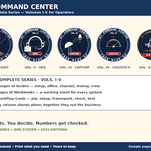 May include: A five-volume set titled AI Command Center featuring circular emblems for Flight, Ops, Capcom, Logistics, and Bridge. Includes 285 pages of guides, 92 pages of workbooks, and 54 workflow cards. Text reads: AI drafts. You decide. Numbers get checked.