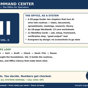 May include: A digital document titled AI COMMAND CENTER Volume II - The Office for Operators. It includes a 59-page guide, an 18-page workbook, and 11 workflow cards. The text outlines The Office, As A System and The Ops Loop, featuring the steps Capture, Sort, Draft, Check, Send, File, and Reuse. The bottom text reads AI drafts. You decide. Numbers get checked. MISSION: ALL SYSTEMS NOMINAL - CALL SIGN: OPS.