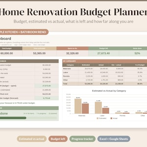 Puede incluir: Un panel digital de planificador de presupuesto de renovación del hogar con una muestra de renovación de cocina y baño. La interfaz muestra totales de presupuesto, costos estimados frente a reales, categorías, una barra de progreso y un gráfico.