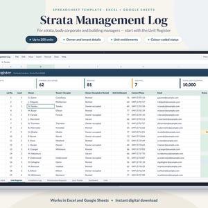 Può includere: Un modello di foglio di calcolo digitale Strata Management Log per Excel e Google Sheets. L'interfaccia mostra un registro delle unità con colonne per numero di unità, proprietario, inquilino, contatti e stato, con una dashboard di riepilogo.