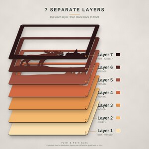 May include: An exploded view diagram showing 7 separate layers for a craft project. The text reads 7 SEPARATE LAYERS, Cut each layer, then stack back to front, Layer 1 through 7, and Fjell & Fern Cuts. Each layer is a different shade of brown.