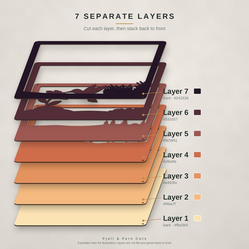 May include: An exploded view diagram showing 7 separate layers for a craft project. The top layer features a hummingbird and foliage silhouette in dark brown. Each subsequent layer is a solid rectangle in a gradient of brown and tan shades.