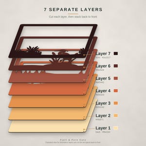 May include: A 7-layer craft template titled 7 SEPARATE LAYERS, Fjell & Fern Cuts. The exploded view shows layers from dark brown to light cream, featuring a heron and foliage silhouette on the top layer, with color codes listed.