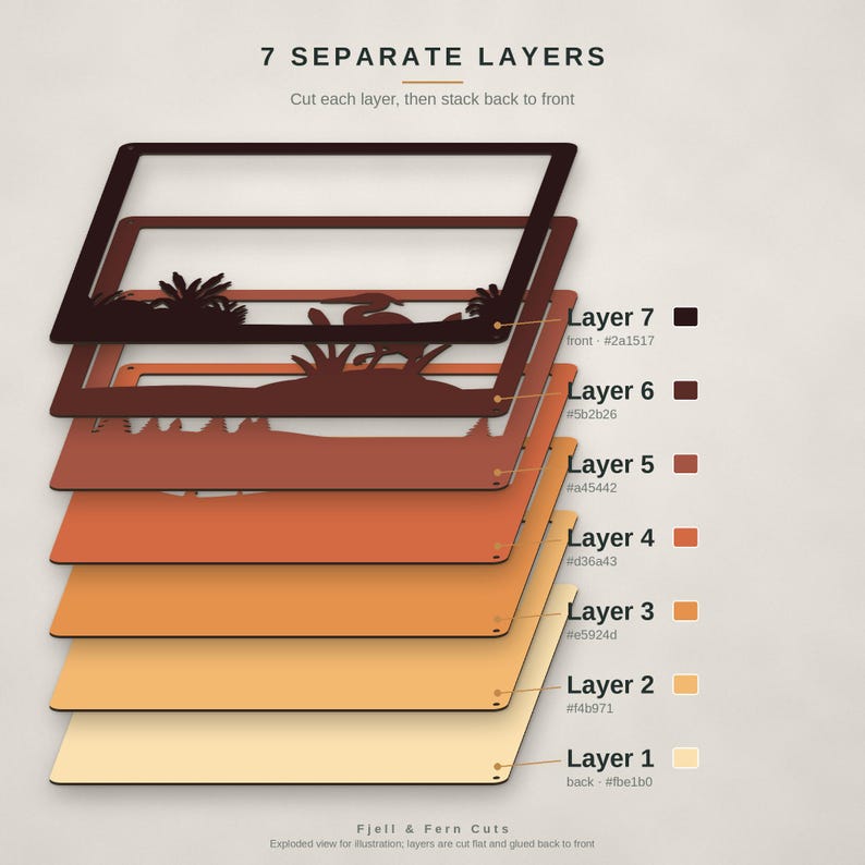 May include: A 7-layer craft template titled 7 SEPARATE LAYERS, Fjell & Fern Cuts. The exploded view shows layers from dark brown to light cream, featuring a heron and foliage silhouette on the top layer, with color codes listed.