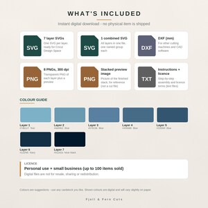 Lighthouse Shadow Box SVG, Layered Lighthouse SVG Files, 3D Papercut Cricut Cut File, Twilight Teal image 6