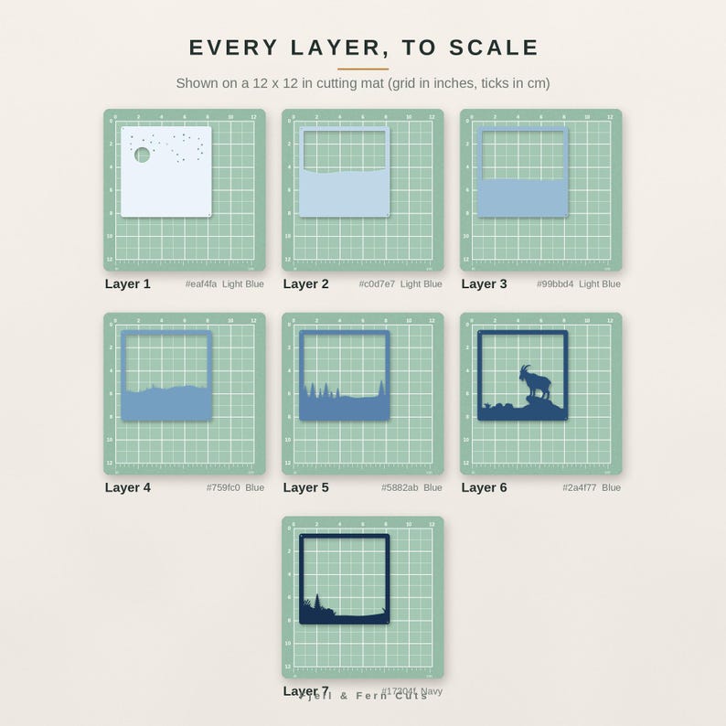 May include: Seven square paper layers for a 3D craft project, displayed on a 12 x 12 inch cutting mat. Each layer features a different blue shade and landscape cutout, including stars, hills, trees, and a goat silhouette. Text reads EVERY LAYER, TO SCALE.