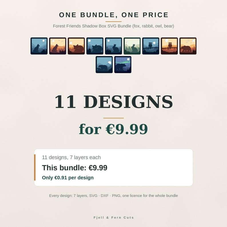 Op de afbeelding: Een digitaal pakket van 11 Forest Friends schaduwdoosontwerpen met silhouetten van vossen, konijnen, uilen en beren in diverse landschappen. De tekst luidt ONE BUNDLE, ONE PRICE, Forest Friends Shadow Box SVG Bundle, 11 DESIGNS en Fjell & Fern Cuts.