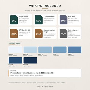 May include: A digital file download guide featuring seven layer SVGs, one combined SVG, a DXF file, eight 300 dpi PNGs, and a text file. Includes a color guide with seven shades of blue ranging from light blue to navy and a license section.