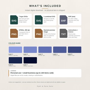 Puede incluir: Una gu&iacute;a de descarga de archivos digitales que enumera los formatos incluidos como SVG, DXF, PNG y TXT. Incluye una gu&iacute;a de colores con siete tonos de azul y marino etiquetados de Layer 1 a Layer 7, y una secci&oacute;n de licencia para uso personal y comercial.