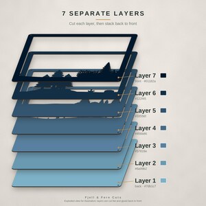 May include: An exploded view diagram showing 7 separate layers for a craft project. The layers feature a landscape silhouette with trees and hills, transitioning from dark navy to light blue. Text includes 7 SEPARATE LAYERS, layer labels, hex codes, and Fjell & Fern Cuts.