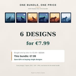May include: A digital bundle titled One Bundle, One Price Wolf Shadow Box SVG Bundle featuring six distinct square graphic designs of wolves in various landscapes with moons, stars, and mountains. The text includes 6 Designs for 7.99, pricing details, and file format information.