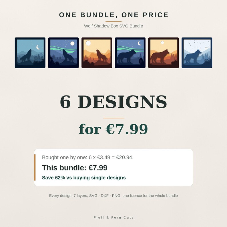 May include: A digital bundle titled One Bundle, One Price Wolf Shadow Box SVG Bundle featuring six distinct square graphic designs of wolves in various landscapes with moons, stars, and mountains. The text includes 6 Designs for 7.99, pricing details, and file format information.