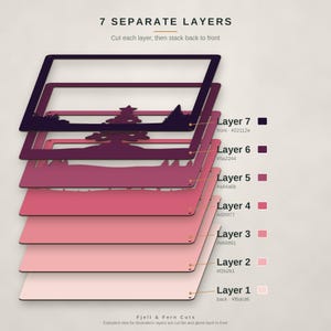 May include: A digital diagram showing 7 separate layers for a craft project, labeled from Layer 1 to Layer 7. The layers feature a gradient of colors from light pink to dark purple, displaying a cut-out design of a Christmas tree.