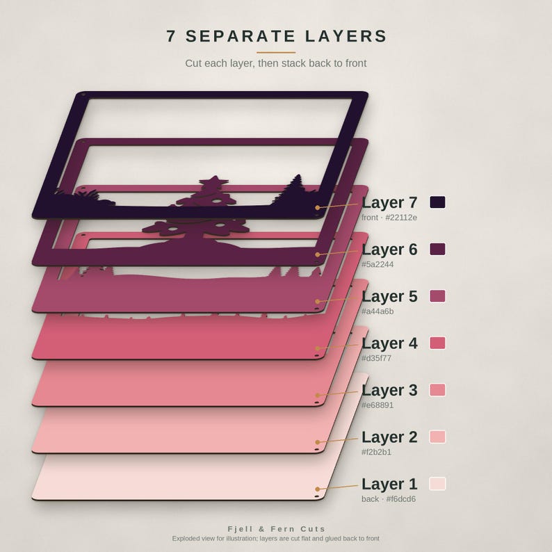 May include: A digital diagram showing 7 separate layers for a craft project, labeled from Layer 1 to Layer 7. The layers feature a gradient of colors from light pink to dark purple, displaying a cut-out design of a Christmas tree.