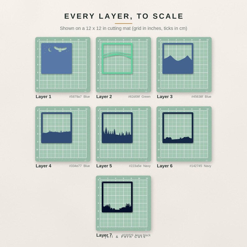 May include: Seven square layered paper cutouts labelled Layer 1 through Layer 7, displayed on a 30.48 x 30.48 cm cutting mat. Each layer features a unique landscape silhouette in shades of blue, green, and black, with text Every Layer, To Scale.