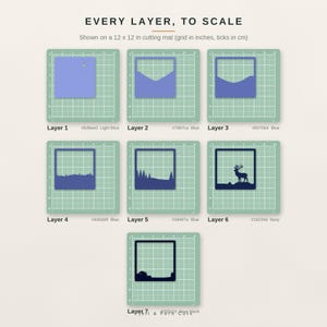 Puede incluir: Siete capas de papel cuadradas sobre una base de corte de 30,48 x 30,48 cm. Las capas van del azul claro al azul marino y negro, con recortes de un paisaje con &aacute;rboles y un ciervo. El texto dice: EVERY LAYER, TO SCALE.