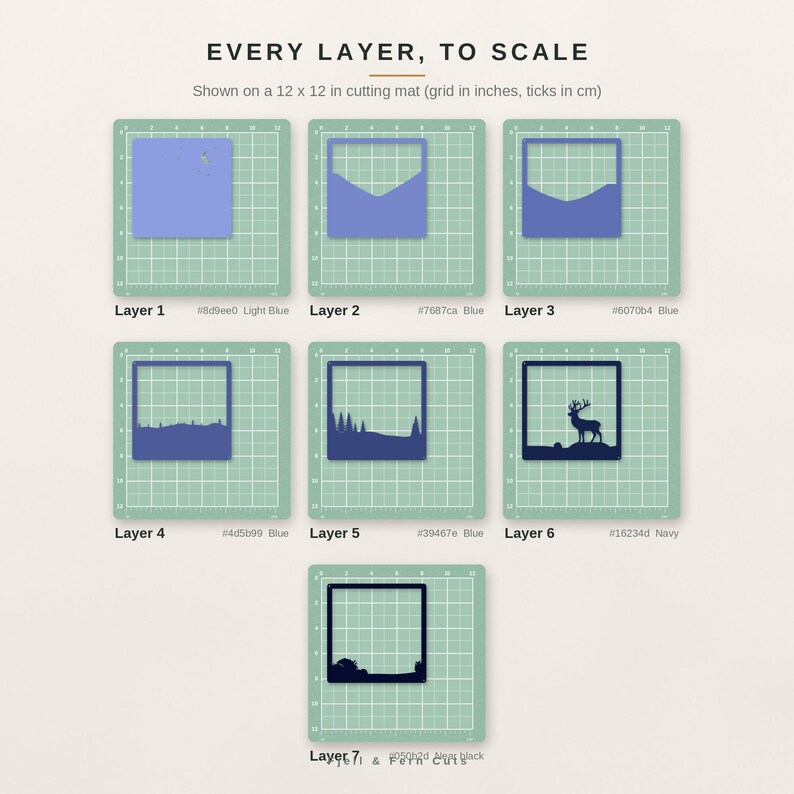 Puede incluir: Siete capas de papel cuadradas sobre una base de corte de 30,48 x 30,48 cm. Las capas van del azul claro al azul marino y negro, con recortes de un paisaje con &aacute;rboles y un ciervo. El texto dice: EVERY LAYER, TO SCALE.