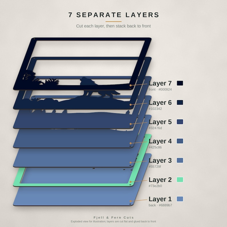 May include: An exploded view diagram showing 7 separate layers for a craft project. The layers feature a wolf silhouette and landscape elements. Text includes 7 SEPARATE LAYERS, Cut each layer, then stack back to front, and Fjell & Fern Cuts.