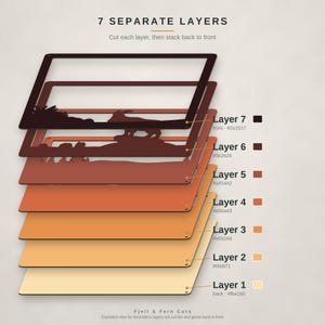 May include: An exploded view of 7 separate layers for a craft project, labeled from Layer 1 to Layer 7. The top layer features a mountain goat silhouette. The color palette transitions from dark brown to light cream, with hex codes listed.