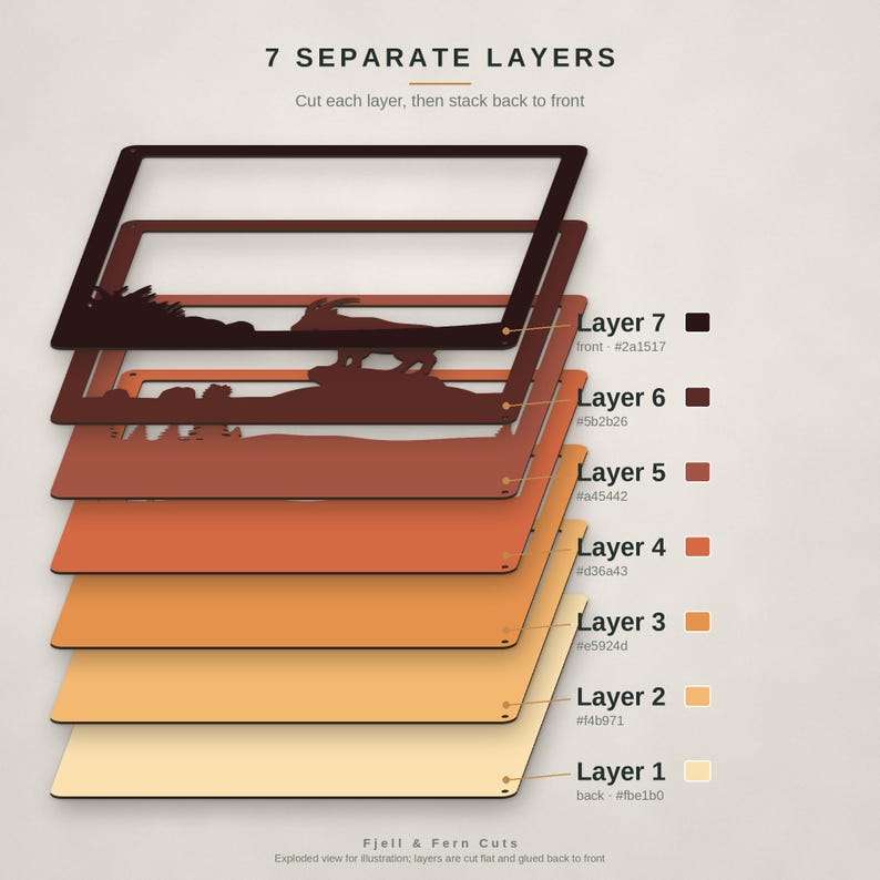 May include: An exploded view of 7 separate layers for a craft project, labeled from Layer 1 to Layer 7. The top layer features a mountain goat silhouette. The color palette transitions from dark brown to light cream, with hex codes listed.