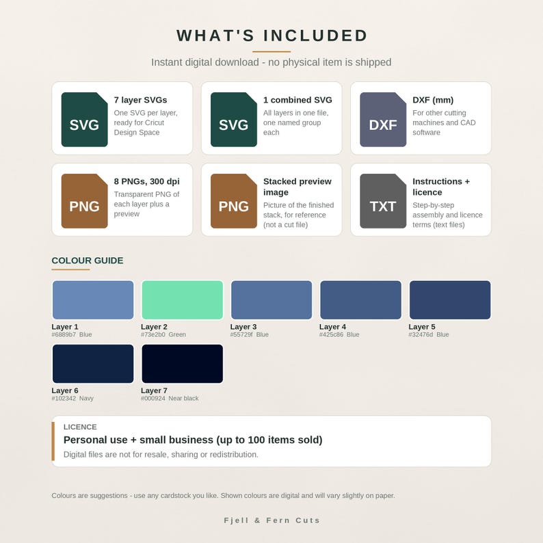 May include: A digital file package titled WHAT'S INCLUDED containing 7 layer SVGs, 1 combined SVG, DXF files, 8 PNGs at 300 dpi, a stacked preview image, and instructions. A color guide displays 7 blue, green, and navy shades for layers.