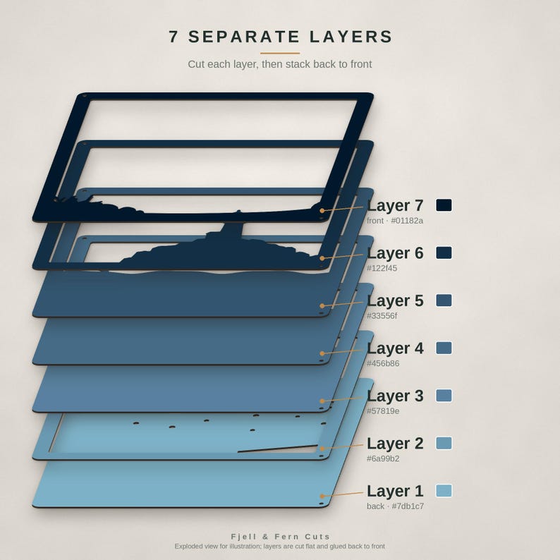 Lighthouse Shadow Box SVG, Layered Lighthouse SVG Files, 3D Papercut Cricut Cut File, Twilight Teal image 2