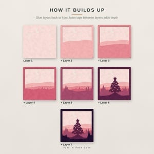 May include: A seven-layer instructional diagram titled HOW IT BUILDS UP, showing the assembly of a square layered art piece. Each step displays a square frame with varying shades of pink and purple, culminating in a Christmas tree scene.