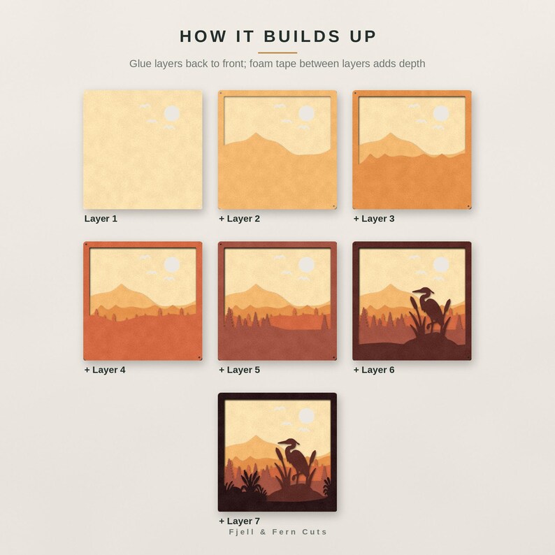 May include: A multi-layered wooden craft kit titled HOW IT BUILDS UP, showing seven square panels that assemble into a landscape scene. The layers feature a sun, mountains, forest, and a bird, transitioning from light beige to dark brown.