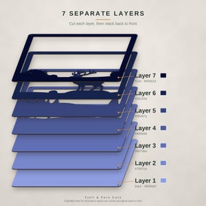 Puede incluir: Un diagrama de vista explosionada que muestra 7 capas separadas para un proyecto de manualidades. Cada capa es de un tono de azul diferente, desde azul marino oscuro hasta b&iacute;garo claro. La capa superior muestra la silueta de un ciervo.