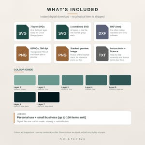 Puede incluir: Un gr&aacute;fico de informaci&oacute;n digital titulado WHAT'S INCLUDED que enumera 7 capas SVG, 1 SVG combinado, DXF, 8 PNG, una vista previa apilada e instrucciones. Incluye una COLOUR GUIDE con 7 tonos desde verde claro a negro y una secci&oacute;n LICENCE.