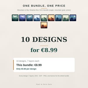 May include: A digital bundle of 10 Mountain & Sky shadow box designs featuring eagles, mountain goats, and pine trees. Each design consists of 7 layers provided in SVG, DXF, and PNG formats. The text reads ONE BUNDLE, ONE PRICE, 10 DESIGNS, and Fjell & Fern Cuts.