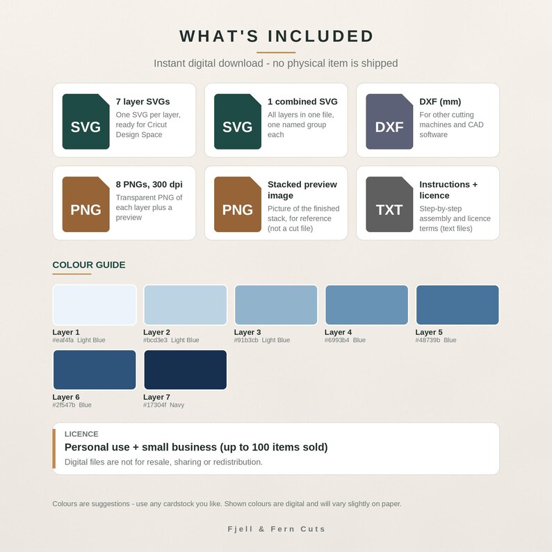 May include: A digital download file set including 7 layer SVGs, 1 combined SVG, a DXF file, 8 PNGs, a stacked preview image, and instructions. A color guide displays 7 shades of blue from light to navy, and a license section is included.