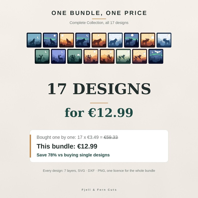 May include: A digital collection of 17 layered nature-themed designs featuring silhouettes of animals like wolves, moose, and deer in various landscapes. The text reads ONE BUNDLE, ONE PRICE, 17 DESIGNS, and Fjell & Fern Cuts.
