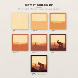 May include: A multi-layered craft project titled HOW IT BUILDS UP, showing seven square panels that assemble into a mountain landscape with a goat. The layers transition from light beige to dark brown, featuring a sun, hills, trees, and a goat.