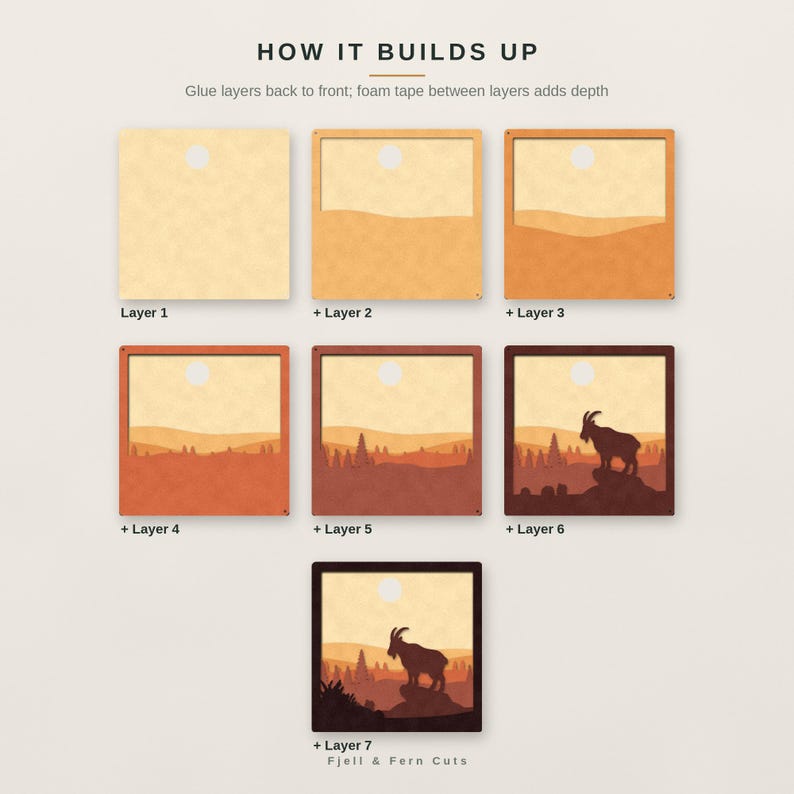 May include: A multi-layered craft project titled HOW IT BUILDS UP, showing seven square panels that assemble into a mountain landscape with a goat. The layers transition from light beige to dark brown, featuring a sun, hills, trees, and a goat.