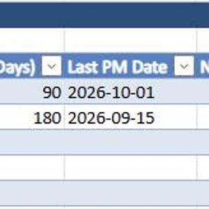May include: A Preventive Maintenance Tracking Spreadsheet with columns for Equipment ID, Equipment Name, Location, PM Frequency, Last PM Date, Next PM Date, Assigned To, Status, Days Until Due, and Notes, listing air compressor and AHU-1.